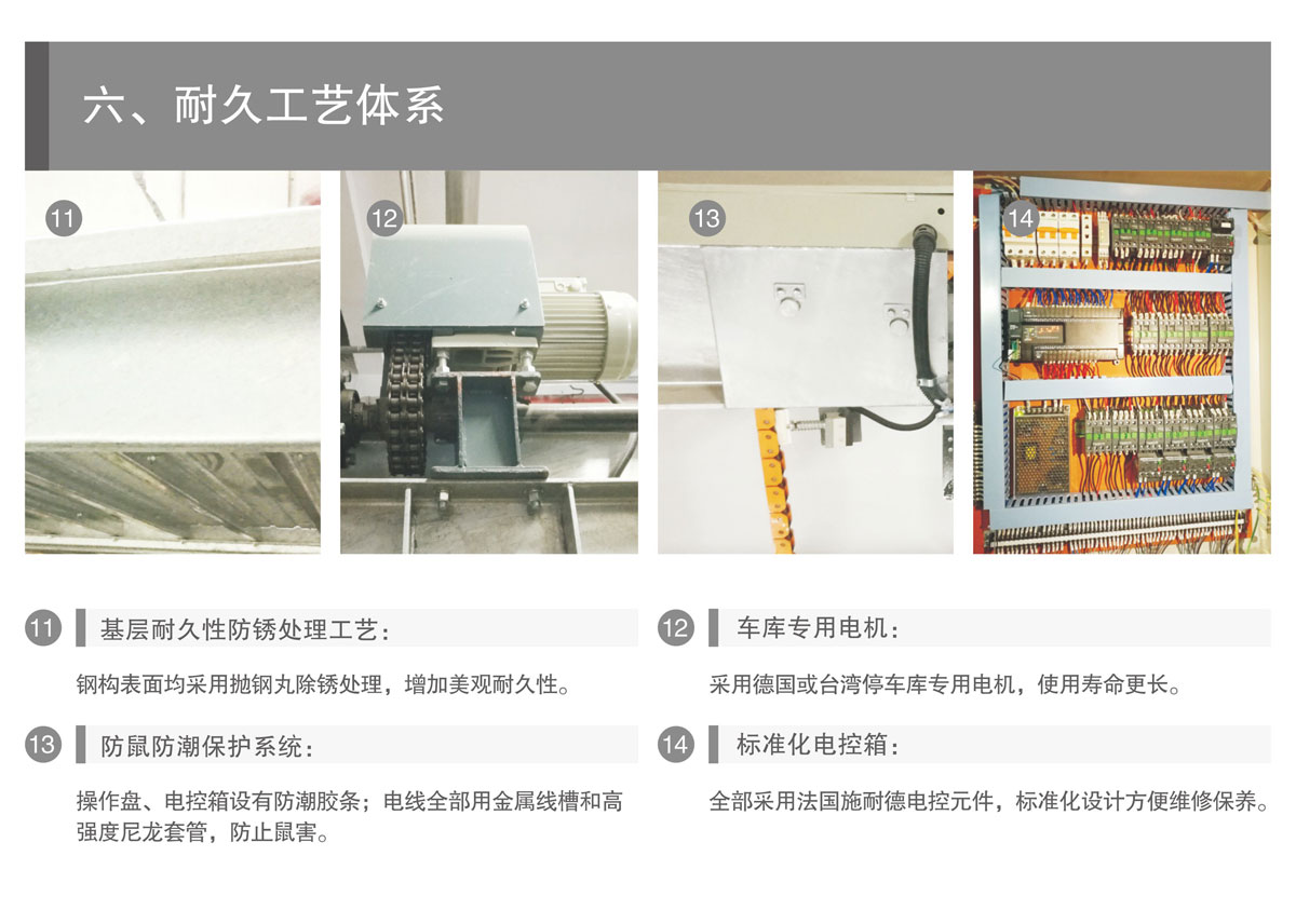 PSH升降橫移機械式糖心VLOG下载网页設備耐久工藝體係.jpg