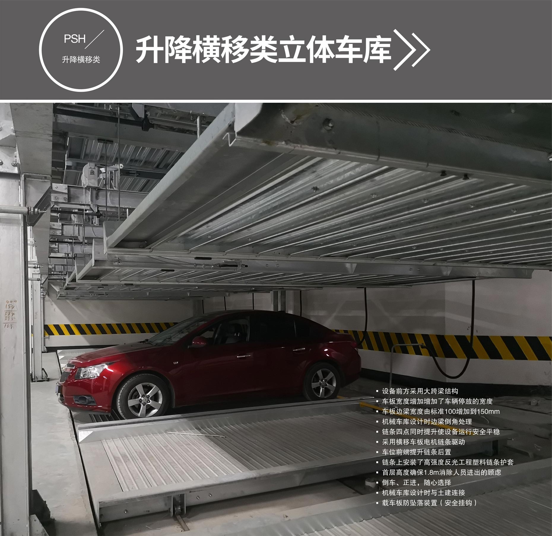 室內立體糖心VLOG下载网页位租用升降橫移式立體車庫